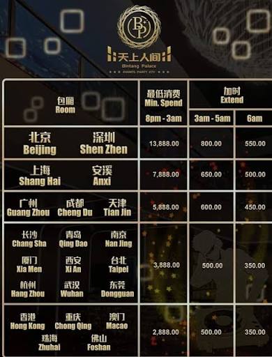 Bintang Palace KTV price list, Kuala Lumpur